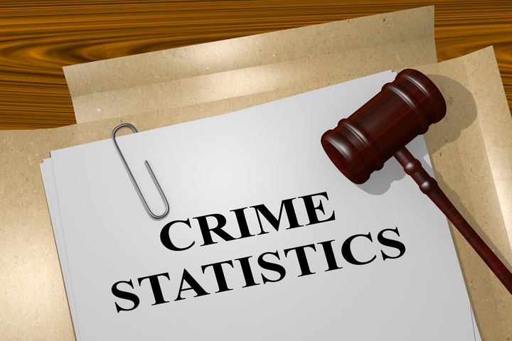 Crime Rate in the TCI - Vimarsana News