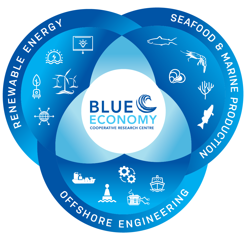 New Courses to support Law & Blue Economy coming to TCI Community College - Vimarsana News
