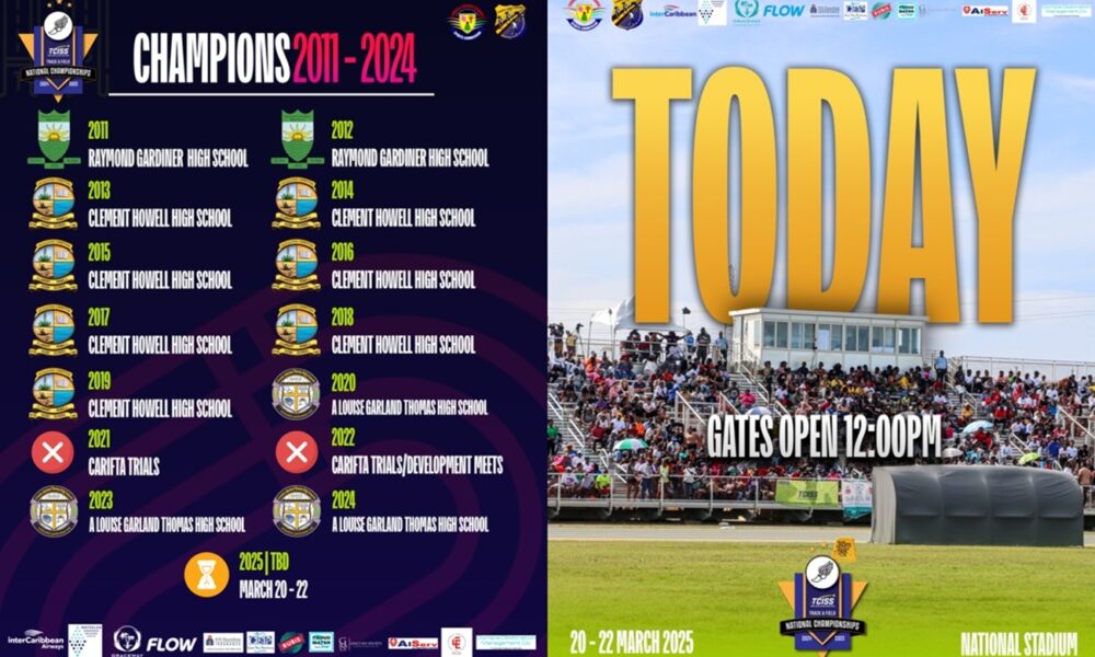 TCISS Inter-High School Track and Field 2024-25: The Championships Kick Off