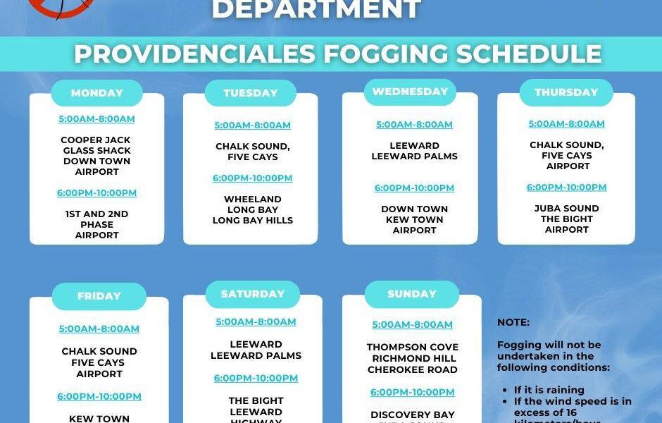 COMMENCEMENT OF FOGGING ACTIVITIES – Magnetic Media