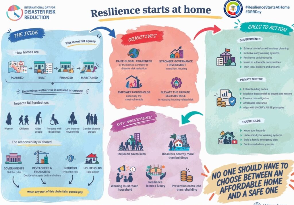 DDME Celebrates International Day for Disaster Risk Reduction ...